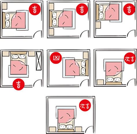 房間兩扇窗 床怎麼擺|失眠怎麼辦？床位擺放風水超重要！6大「床位禁忌、。